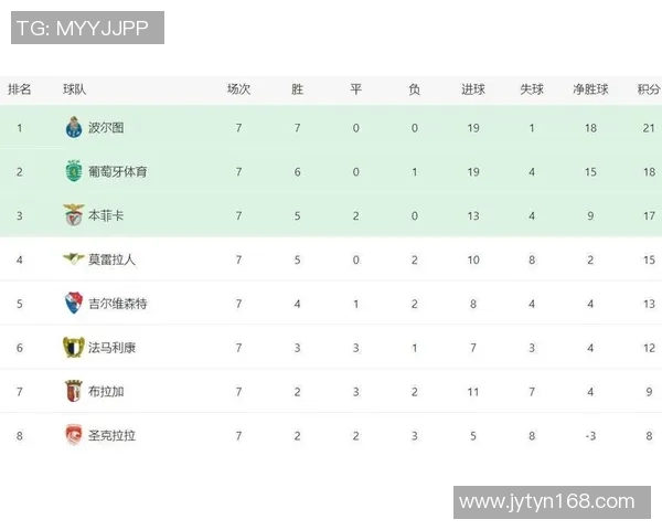 北京网球队以55分稳居总决赛积分榜首位展现强劲实力 北京网球队以55分稳居总决赛积分榜首位展现强劲实力