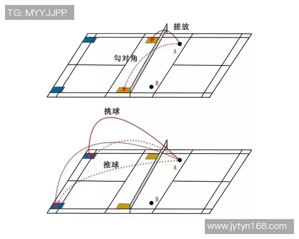北京羽毛球队在冠军赛中的速度优势与战术分析 北京羽毛球队在冠军赛中的速度优势与战术分析