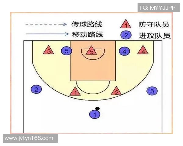 南京篮球队防守策略深度分析与战术解读 南京篮球队防守策略深度分析与战术解读