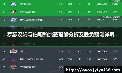 意昂